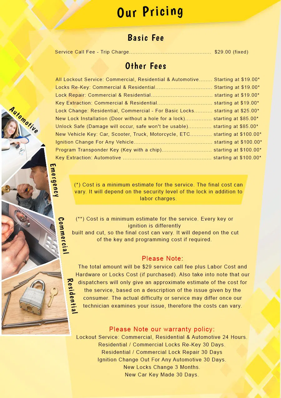 Hazelwood MO Locksmith Store Hazelwood, MO 314-782-2488